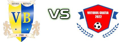 Viitorul Butești - Viitorul Gratia Spiel Prognosen und Statistiken
