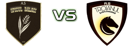 Spicul Balaci - Teleormanul Troianul head to head game preview and prediction