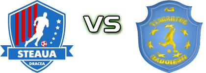Steaua Dracea - Tineretul Radoiești head to head game preview and prediction