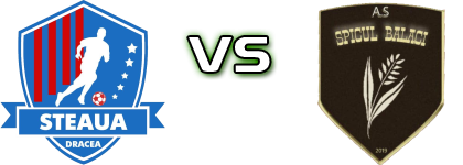 Steaua Dracea - Spicul Balaci head to head game preview and prediction Steaua Dracea - Spicul Balaci head to head game preview and prediction