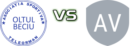 Oltul Beciu - Vedea Spiel Prognosen und Statistiken