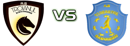 Teleormanul Troianul - Tineretul Radoiești head to head game preview and prediction