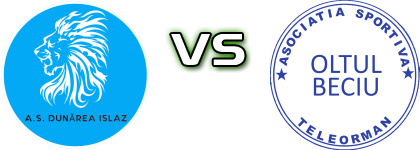 Dunărea Islaz - Oltul Beciu head to head game preview and prediction