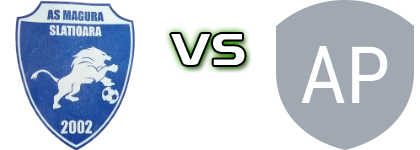 Măgura Slătioara - Progresul Măldărești 2019 детайли и статистика