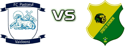 Păstorul Vaideeni - Sportul Genuneni Spiel Prognosen und Statistiken