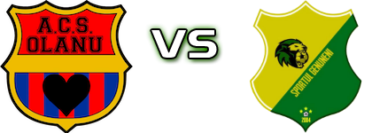 Olanu - Sportul Genuneni head to head game preview and prediction