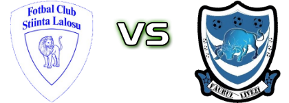 Recolta Laloșu - Faurul Livezi head to head game preview and prediction Recolta Laloșu - Faurul Livezi head to head game preview and prediction