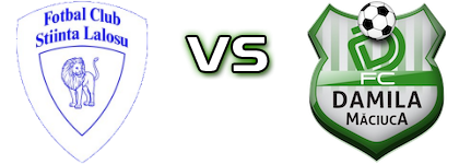 Recolta Laloșu - Dămila Măciuca Statistiche e dettagli partita