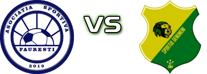 Făurești - Sportul Genuneni head to head game preview and prediction