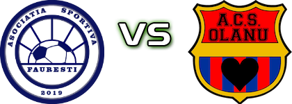 Făurești - Olanu Statistiche e dettagli partita
