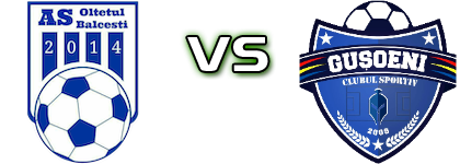 Oltețul Bălceşti 2014 - Guşoeni head to head game preview and prediction