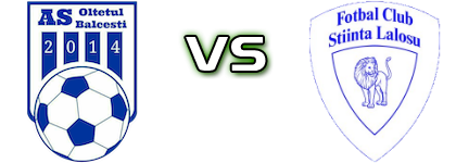 Oltețul Bălceşti 2014 - Recolta Laloșu Statistiche e dettagli partita