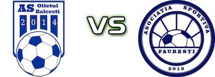 Oltețul Bălceşti 2014 - Făurești Spiel Prognosen und Statistiken