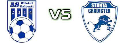Oltețul Bălceşti 2014 - Ştiinta Grădiştea head to head game preview and prediction