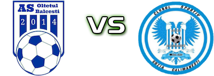 Oltețul Bălceşti 2014 - Cozia Călimănești Statistiche e dettagli partita