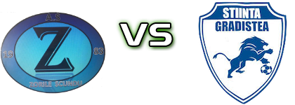 Zorile Scundu - Ştiinta Grădiştea head to head game preview and prediction