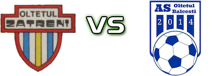 Oltețul Zătreni - Oltețul Bălceşti 2014 Detalles y estadisticas