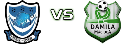 Faurul Livezi - Dămila Măciuca Spiel Prognosen und Statistiken Faurul Livezi - Dămila Măciuca Spiel Prognosen und Statistiken