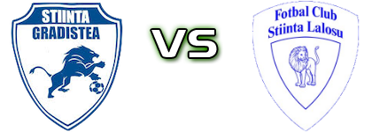Ştiinta Grădiştea - Recolta Laloșu Spiel Prognosen und Statistiken Ştiinta Grădiştea - Recolta Laloșu Spiel Prognosen und Statistiken