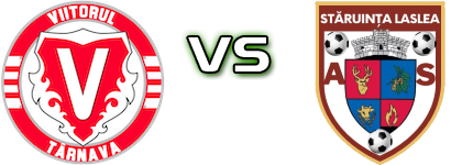 Viitorul Târnava - Stăruința Laslea head to head game preview and prediction Viitorul Târnava - Stăruința Laslea head to head game preview and prediction