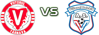 Viitorul Târnava - Viitorul Valchid head to head game preview and prediction