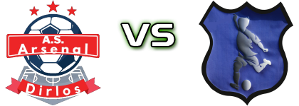 Arsenal Dirlos - Fotbal Curciu Spiel Prognosen und Statistiken