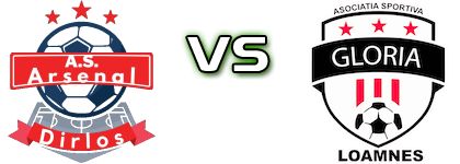 Arsenal Dirlos - Gloria Loamnes Detalji meca I statistika.