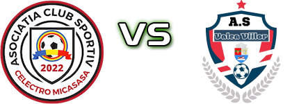 Celectro Micasasa - Valea Viilor head to head game preview and prediction Celectro Micasasa - Valea Viilor head to head game preview and prediction