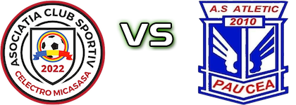 Celectro Micasasa - Atletic Paucea детайли и статистика