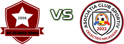 Gloria Smig - Celectro Micasasa Estatísticas e detalhes do jogo