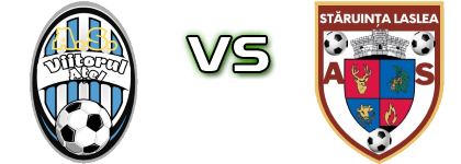 Viitorul Ațel - Stăruința Laslea детайли и статистика Viitorul Ațel - Stăruința Laslea детайли и статистика