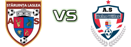 Stăruința Laslea - Valea Viilor Spiel Prognosen und Statistiken