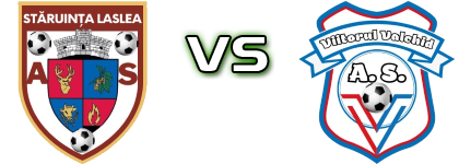 Stăruința Laslea - Viitorul Valchid детайли и статистика