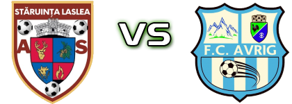 Stăruința Laslea - ACS FC Avrig Statistiche e dettagli partita