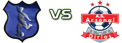 Fotbal Curciu - Arsenal Dirlos head to head game preview and prediction