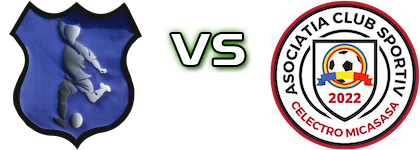 Fotbal Curciu - Celectro Micasasa head to head game preview and prediction