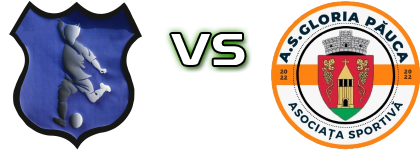 Fotbal Curciu - Gloria Păuca head to head game preview and prediction