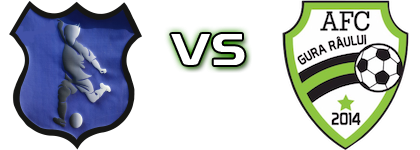 Fotbal Curciu - Gura Râului детайли и статистика