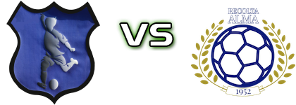 Fotbal Curciu - Recolta Alma детайли и статистика Fotbal Curciu - Recolta Alma детайли и статистика