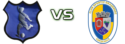 Fotbal Curciu - CS Orasenesc Copșa Mică head to head game preview and prediction