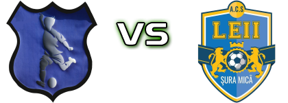 Fotbal Curciu - ACS Leii Șura Mică Spiel Prognosen und Statistiken