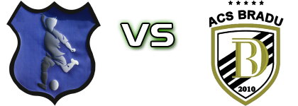 Fotbal Curciu - ACS Bradu Statistiche e dettagli partita