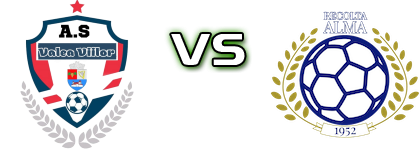 Valea Viilor - Recolta Alma Statistiche e dettagli partita