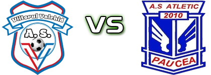 Viitorul Valchid - Atletic Paucea Detalji meca I statistika.