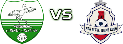 Cibinul Cristian - Oltul Turnu Rosu head to head game preview and prediction Cibinul Cristian - Oltul Turnu Rosu head to head game preview and prediction