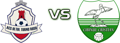 Oltul Turnu Rosu - Cibinul Cristian Estatísticas e detalhes do jogo