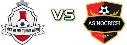 Oltul Turnu Rosu - Nocrich head to head game preview and prediction Oltul Turnu Rosu - Nocrich head to head game preview and prediction