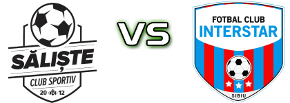 Săliște 2012 - AS FC Interstar Sibiu head to head game preview and prediction