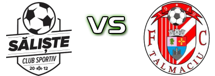 Săliște 2012 - AFC Talmaciu Detalles y estadisticas