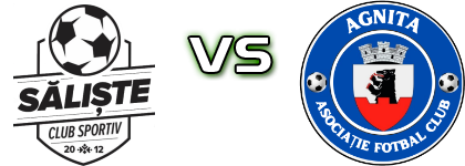Săliște 2012 - AFC Agnita детайли и статистика Săliște 2012 - AFC Agnita детайли и статистика
